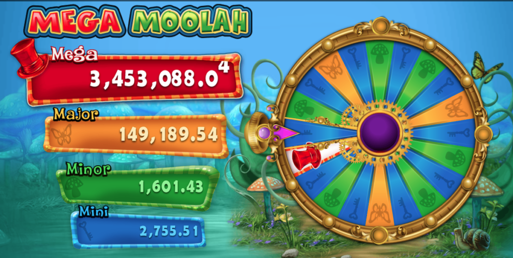 Absolootly Mad Mega Moolah wheel 