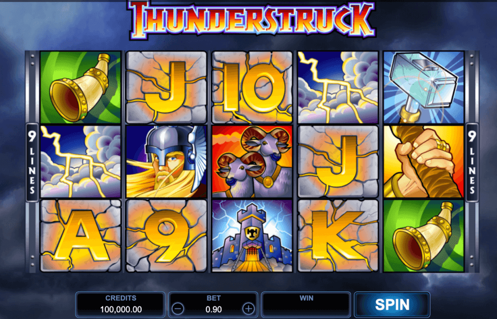 Thunderstruck Slot Review