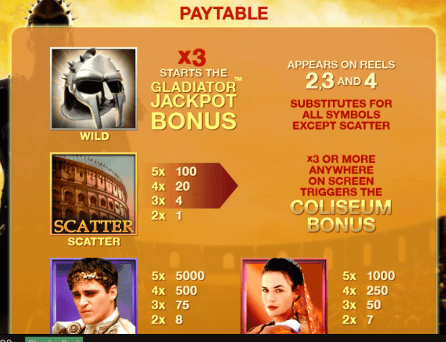 Gladiator slot paytable - netent cacasino