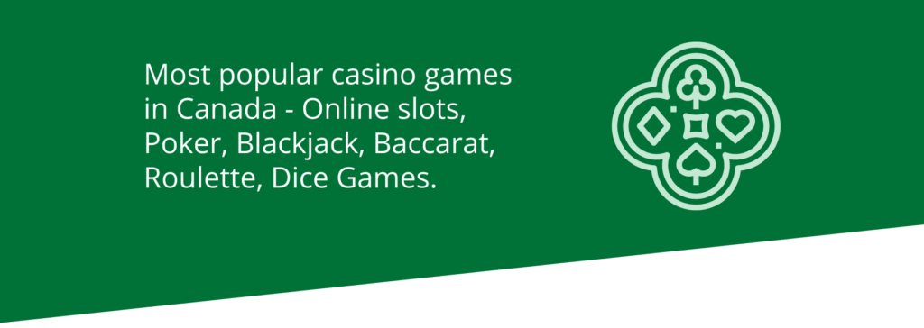 Popular casino games in Canada