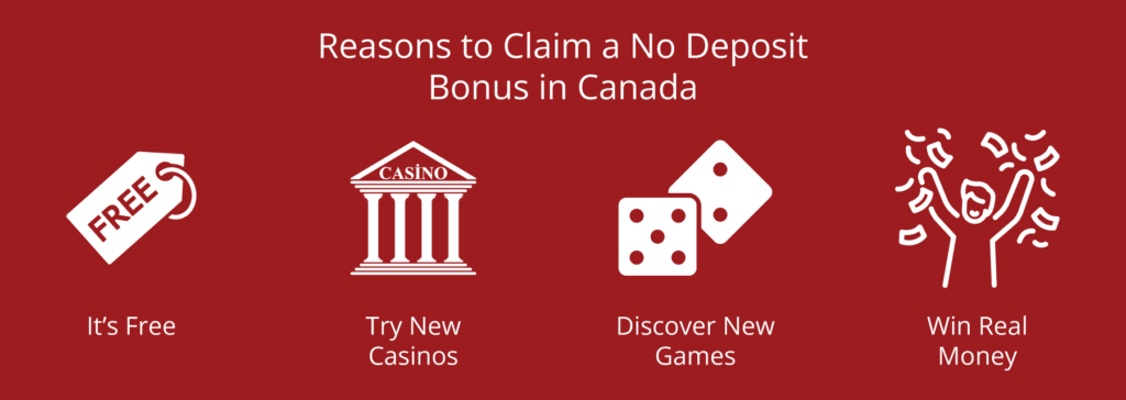 reasons-to-claim-a-no-deposit-bonus-in-Canada