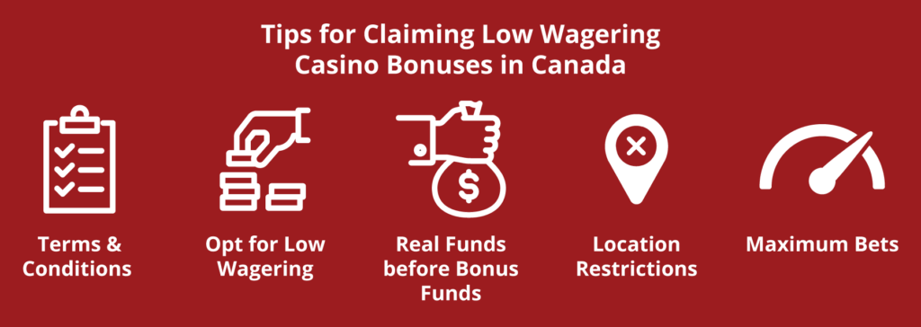 tops-for-claiming-low-wagering-casino-bonuses-in-canada