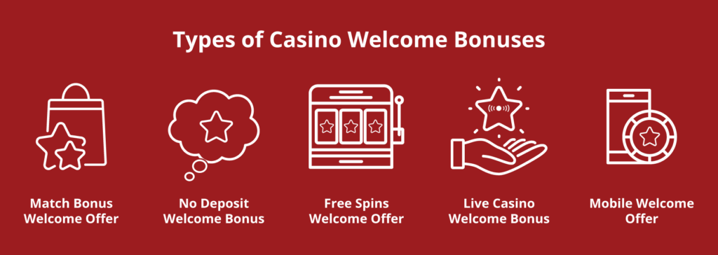 different-types-of-welcome-bonus-offers