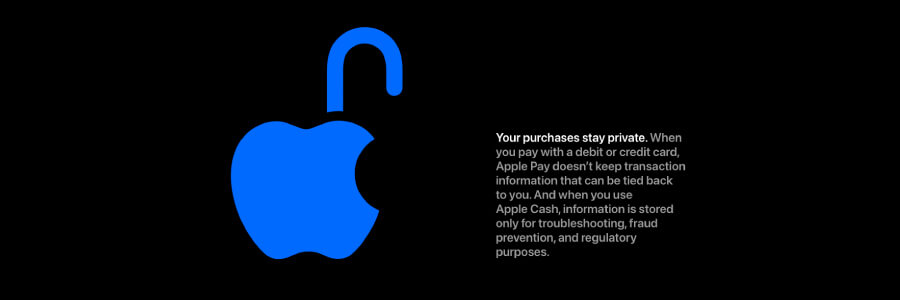 Canada Apple Pay Casinos
