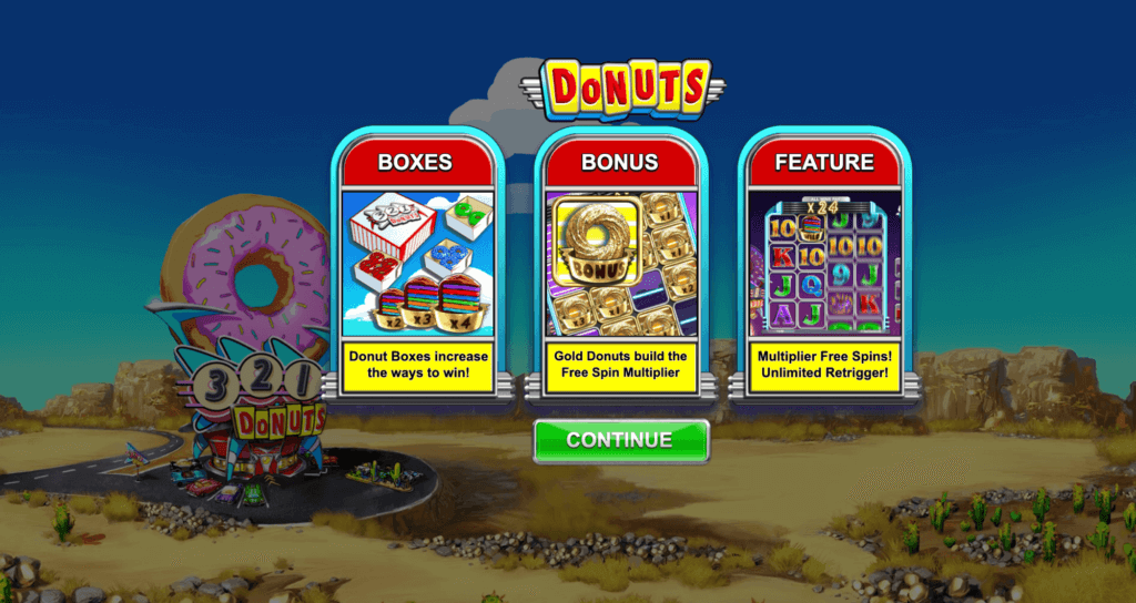 Donut Online Casino Slot Canada